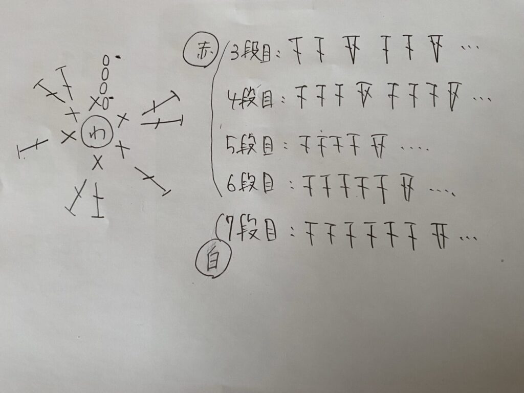 サンタ帽の編み図