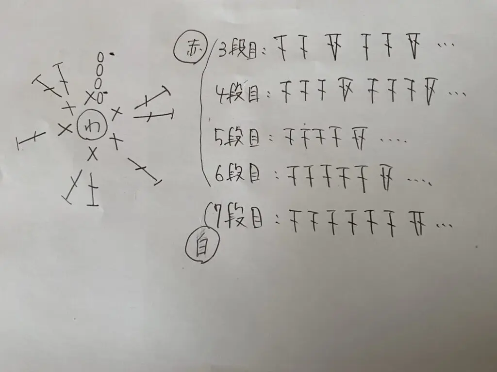 サンタ帽 編み図 安い ニット