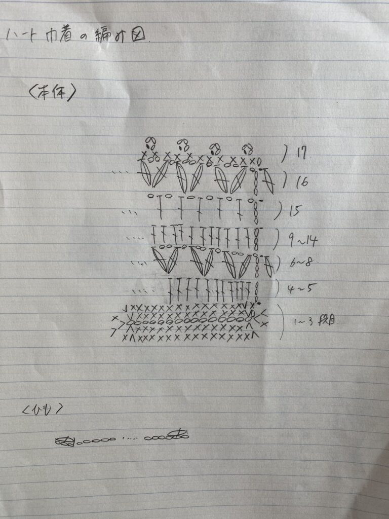 ハート模様の巾着の編み図