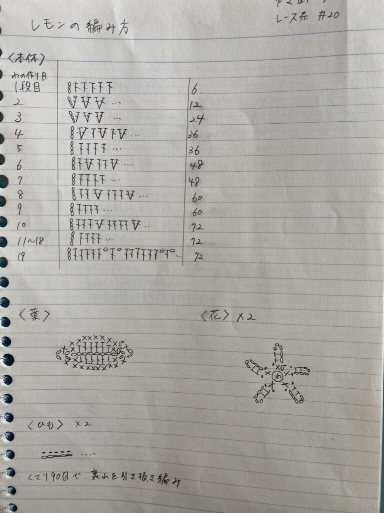 レモン巾着の編み図